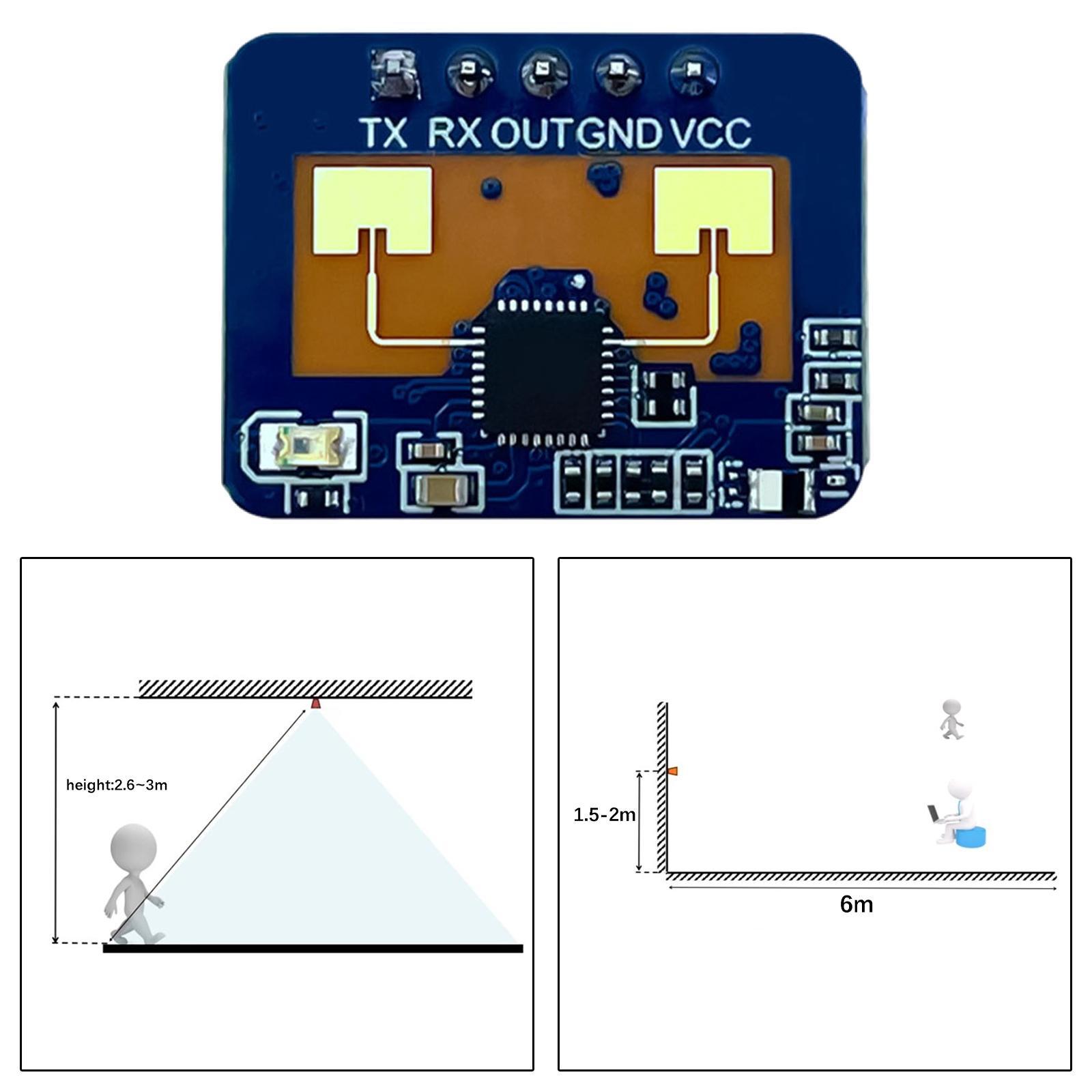 Home Security Radar System - Module de détection de mouvement intelligent
