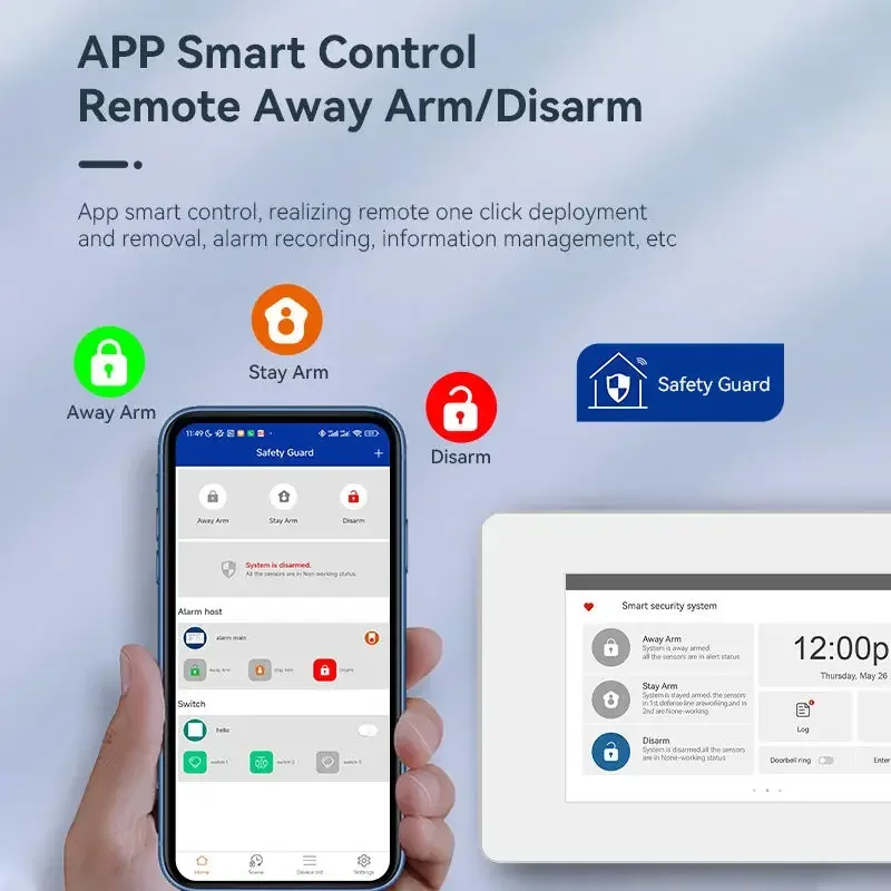 Home Security Zones - Système de sécurité domestique intelligent WiFi
