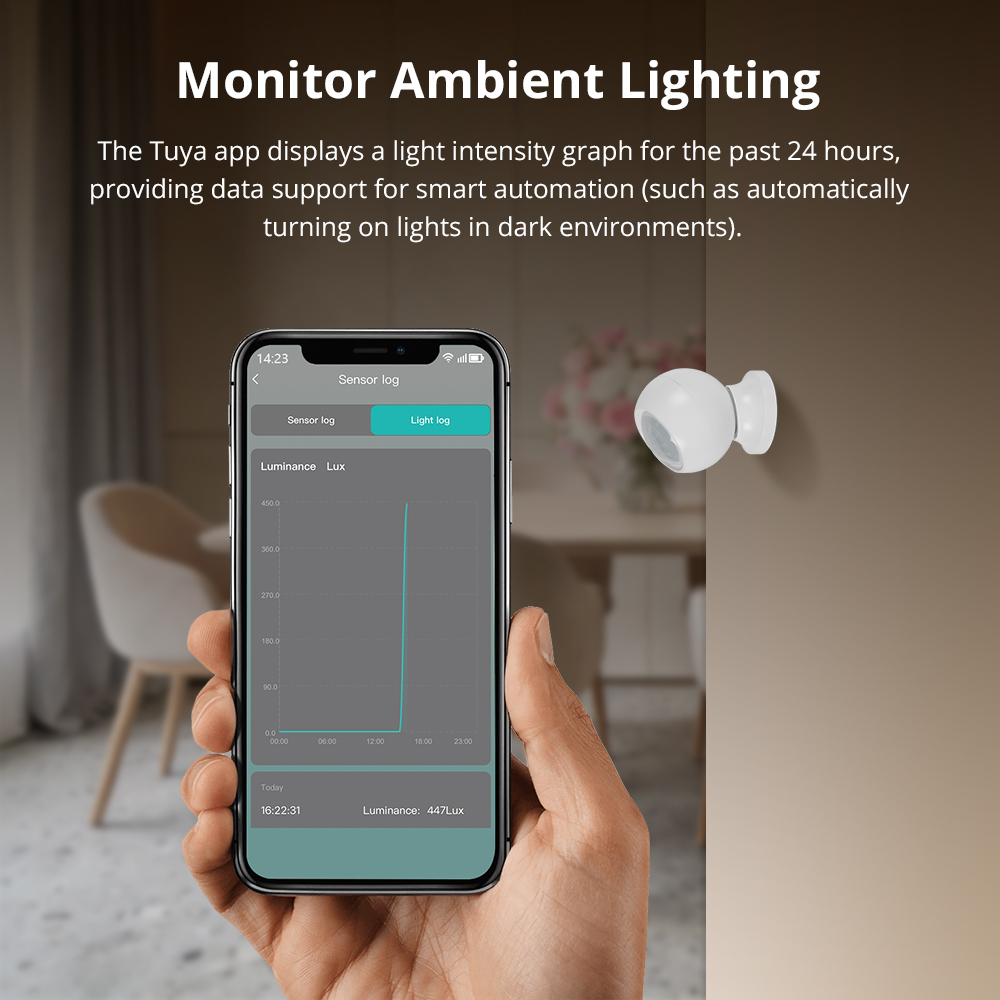 Home Security Radar System - Détecteur de présence humaine radar Zigbee