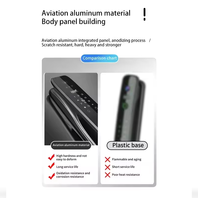Serrure de porte intelligente  - Home Security Door Lock avis et prix