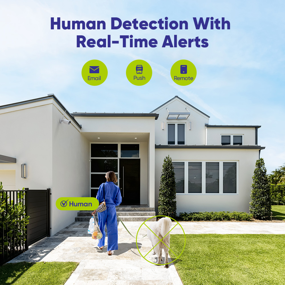SANNCE-Caméra de surveillance  - Home Security Wifi Camera avis et prix