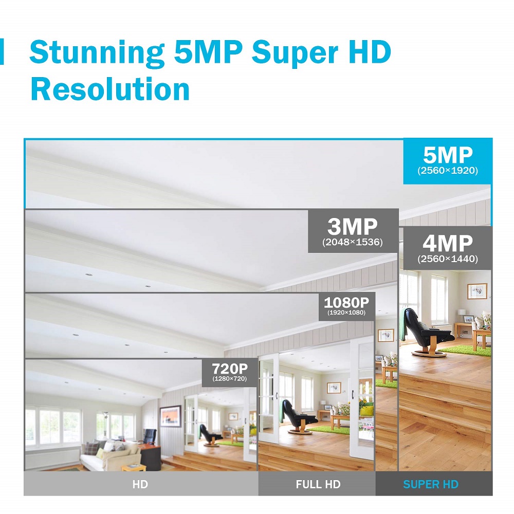 Système de sécurité CCTV 5MP a - Home Security Video Systems avis et prix
