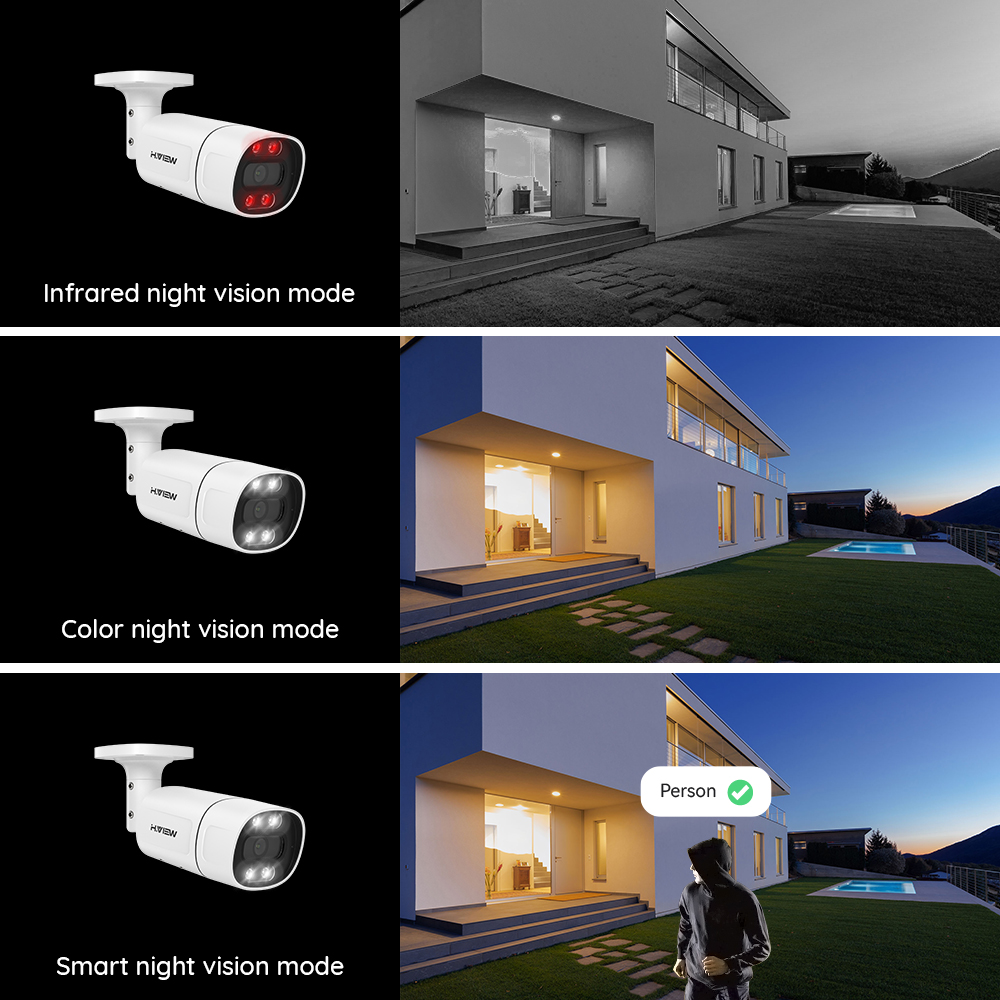 Caméra IP H.View 5Mp 8Mp 4K Po - Home Security Ai avis et prix