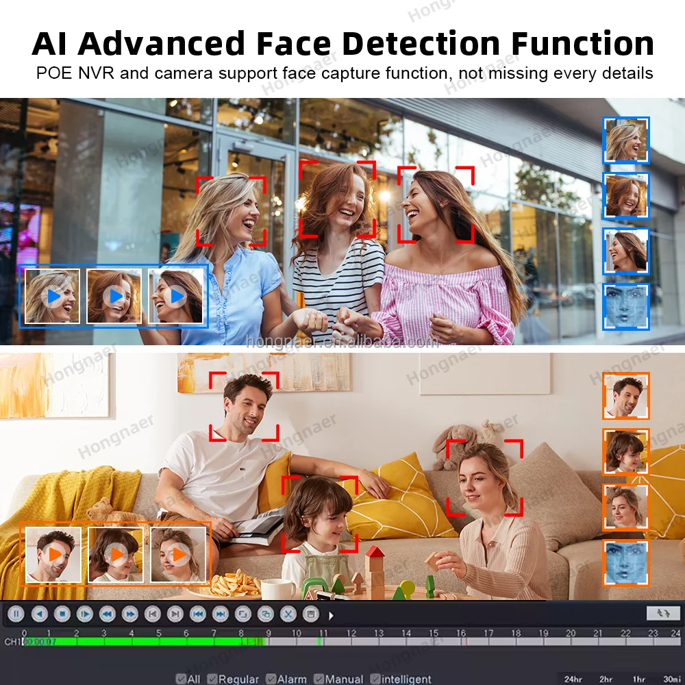 Kit Système de Caméras de Surv - Home Security Video Systems avis et prix