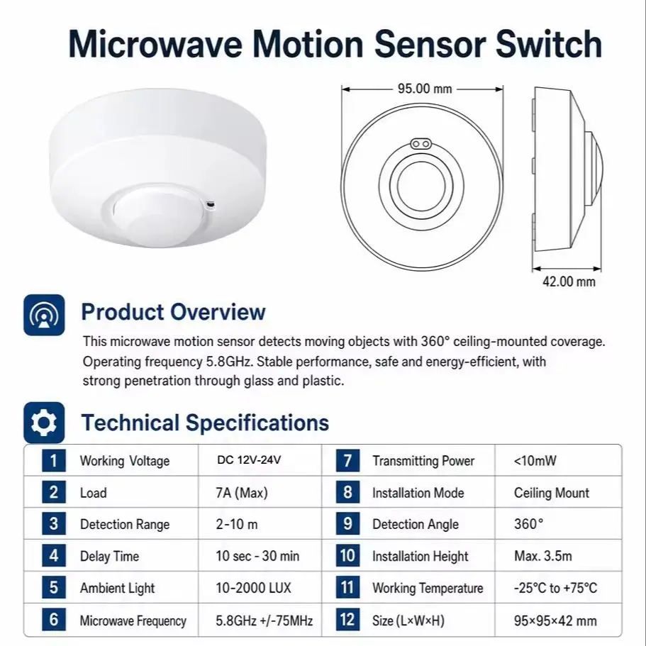 Interrupteur à capteur radar m - Home Security Radar System avis et prix