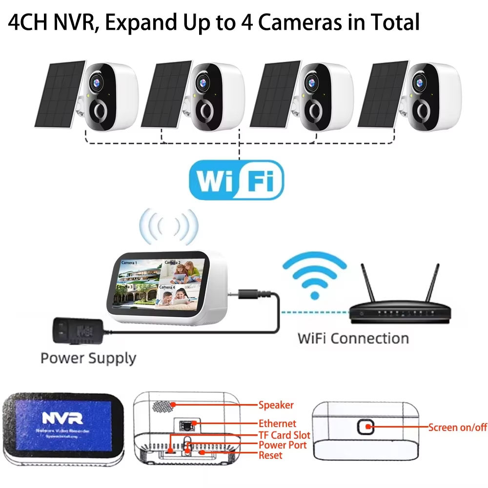 Mini 4CH 4.39 pouces NVR 5MP W - Home Security Wifi Camera avis et prix