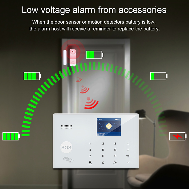 Système d'alarme anti-intrusio - Home Security Zones avis et prix