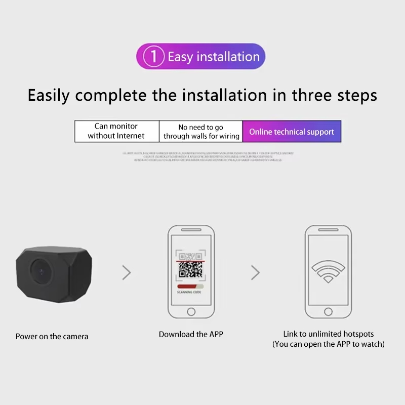 Caméra de sécurité WiFi HD 4K  - Home Security Wifi Camera avis et prix
