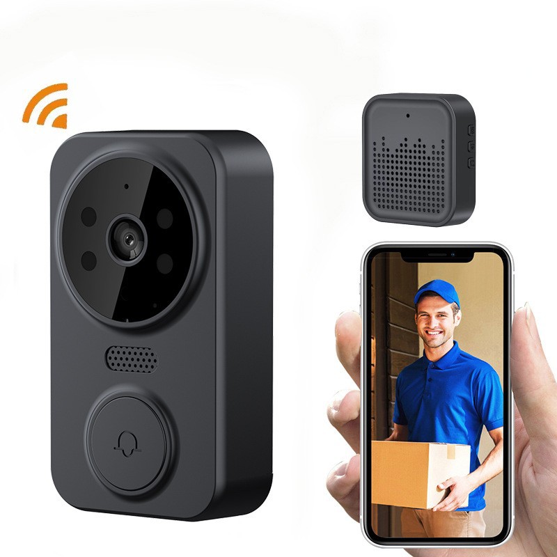 Sonnette de porte intelligente - Home Security Land avis et prix