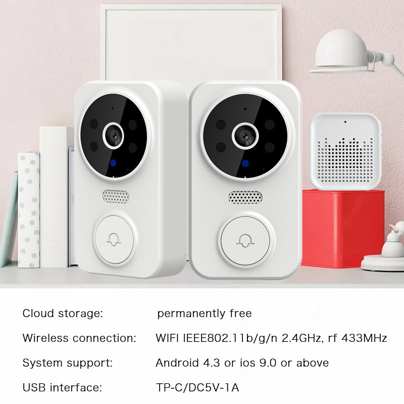 Sonnette de porte intelligente - Home Security Land avis et prix
