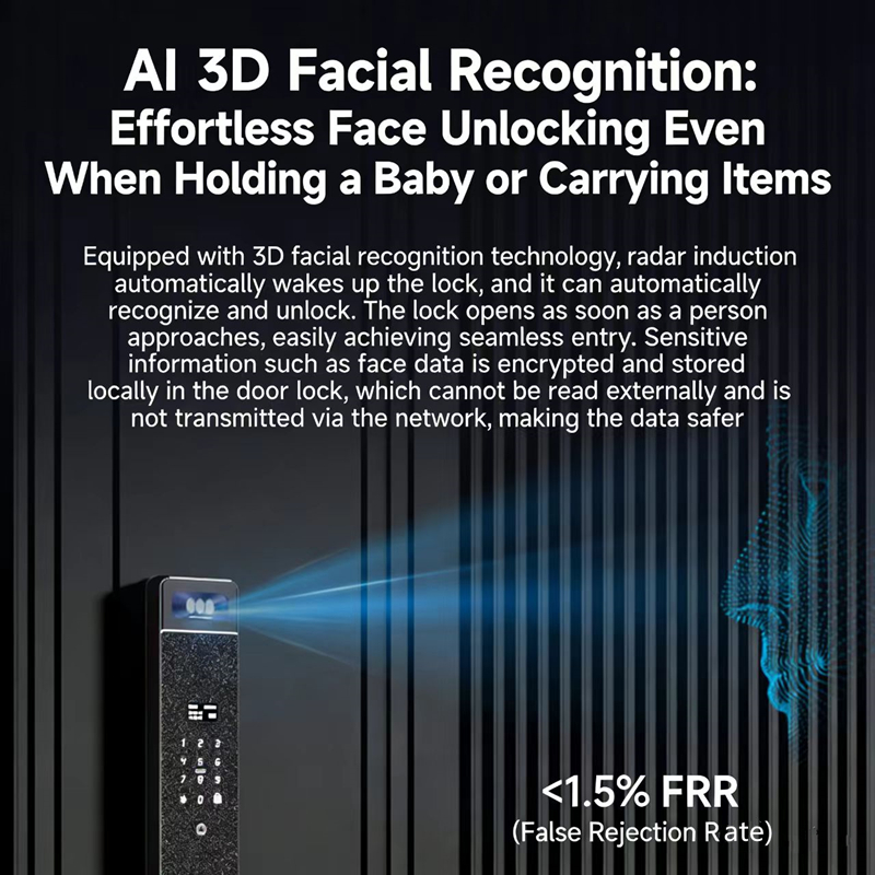 Serrure intelligente entièreme - Home Security Battery avis et prix