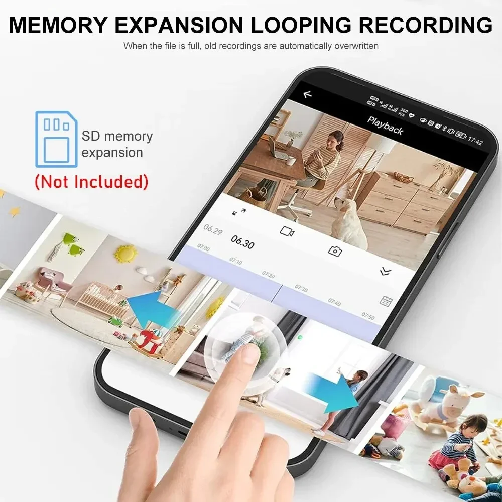 Nouveau A9 caméra Wifi 1080p H - Home Security Wifi Camera avis et prix