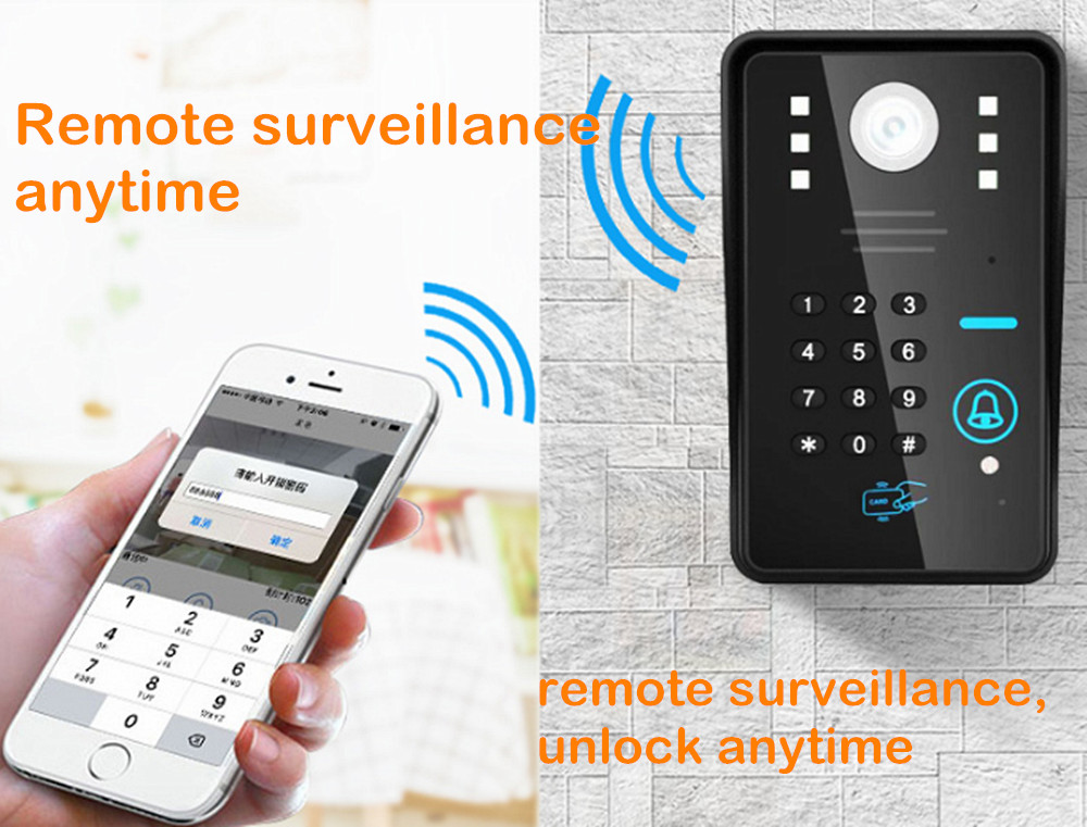 Système d'interphone de caméra - Home Security Video Systems avis et prix