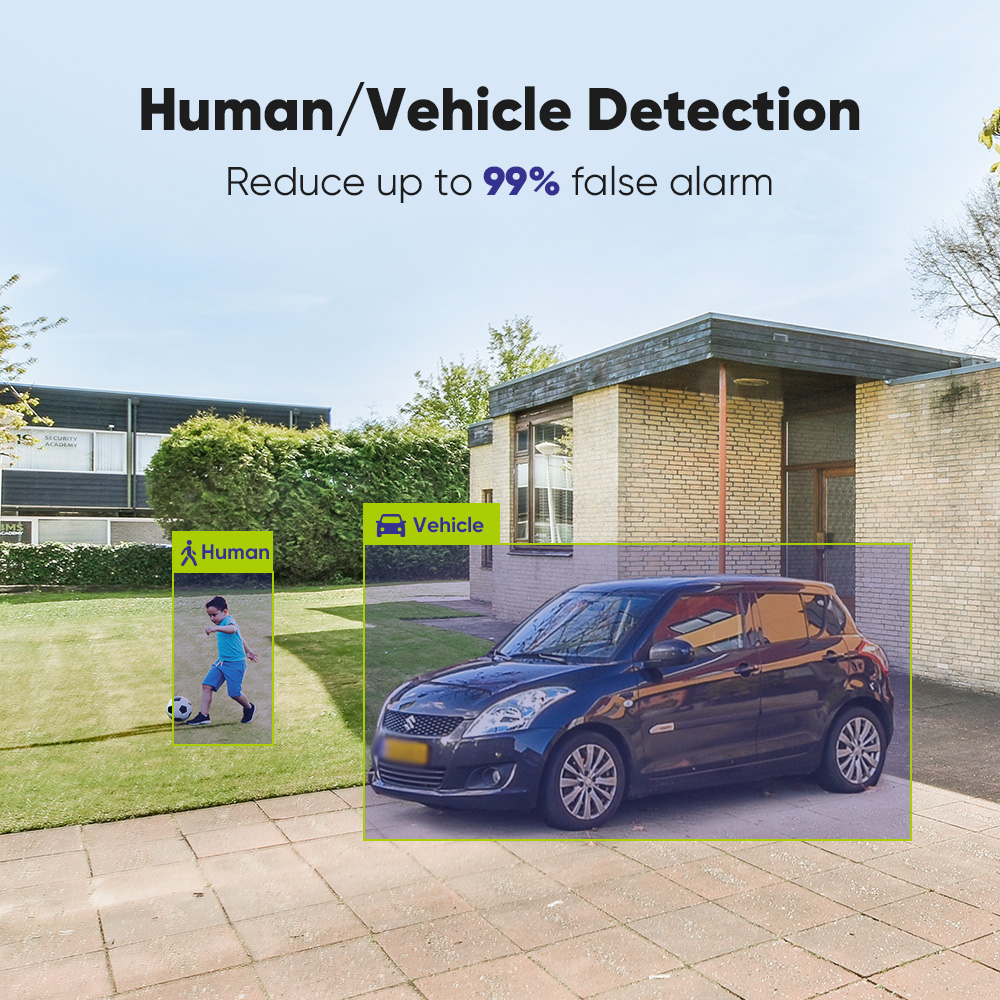 SANNCE 1080P système de caméra - Home Security Brand avis et prix