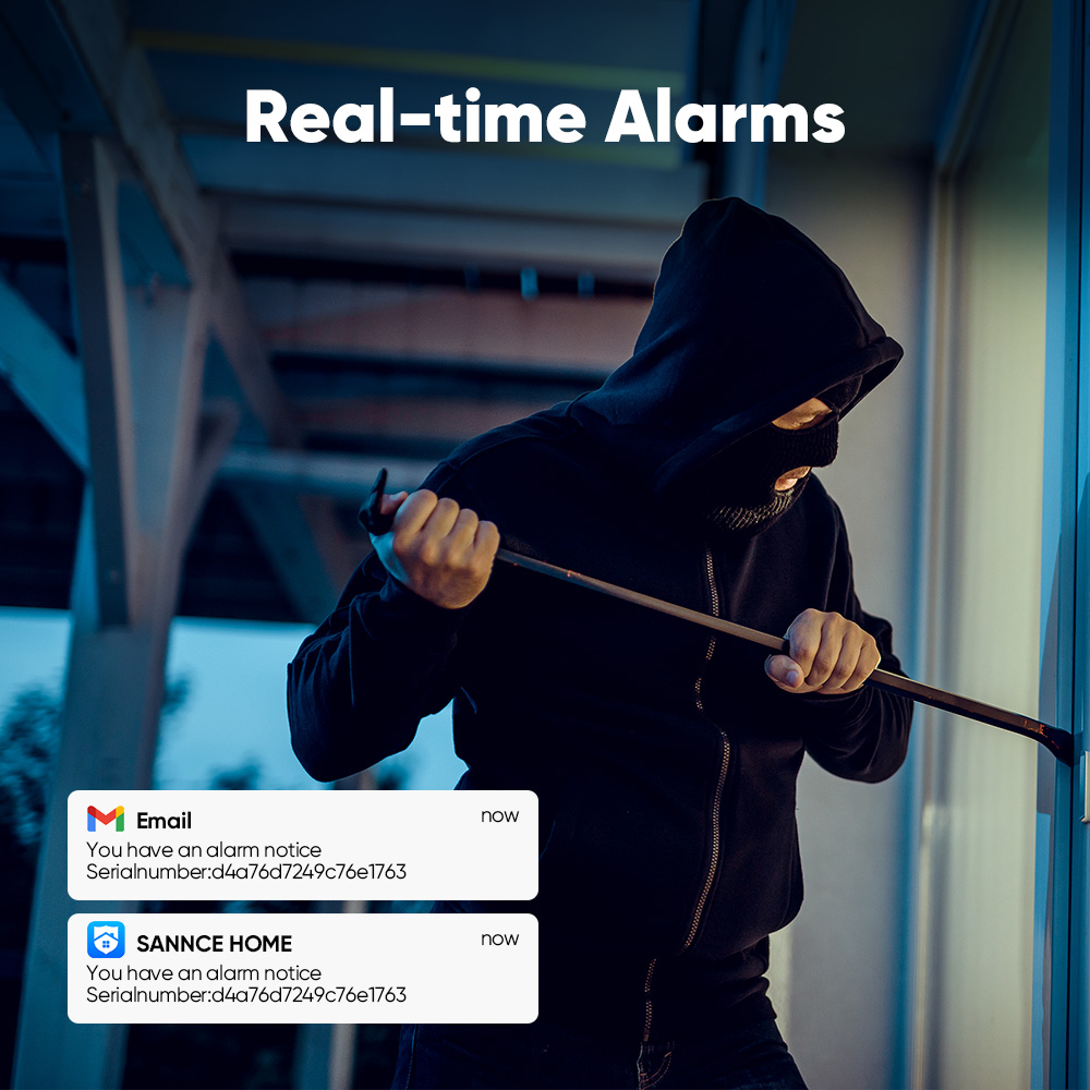 SANNCE 1080P système de caméra - Home Security Brand avis et prix