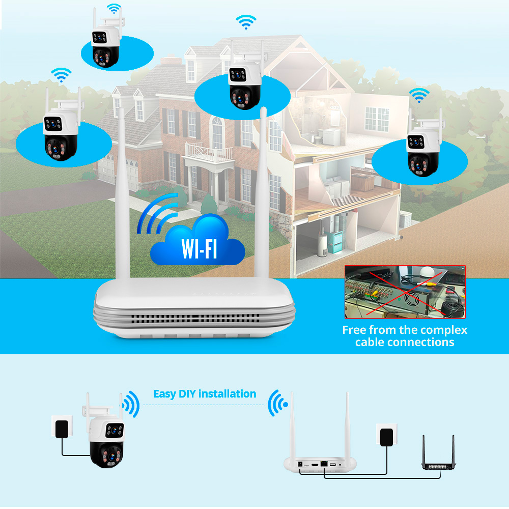 KERUI Étanche 6MP HD Sans Fil  - Home Security Wifi Camera avis et prix