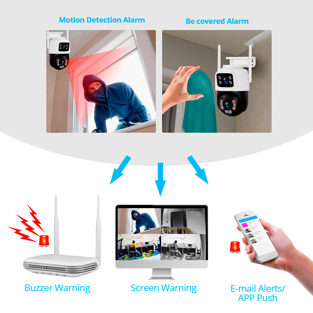 KERUI Étanche 6MP HD Sans Fil  - Home Security Wifi Camera avis et prix