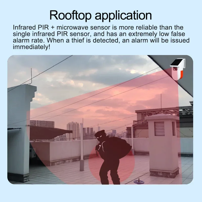 PIR MicroWava Radar capteur de - Home Security Radar System avis et prix