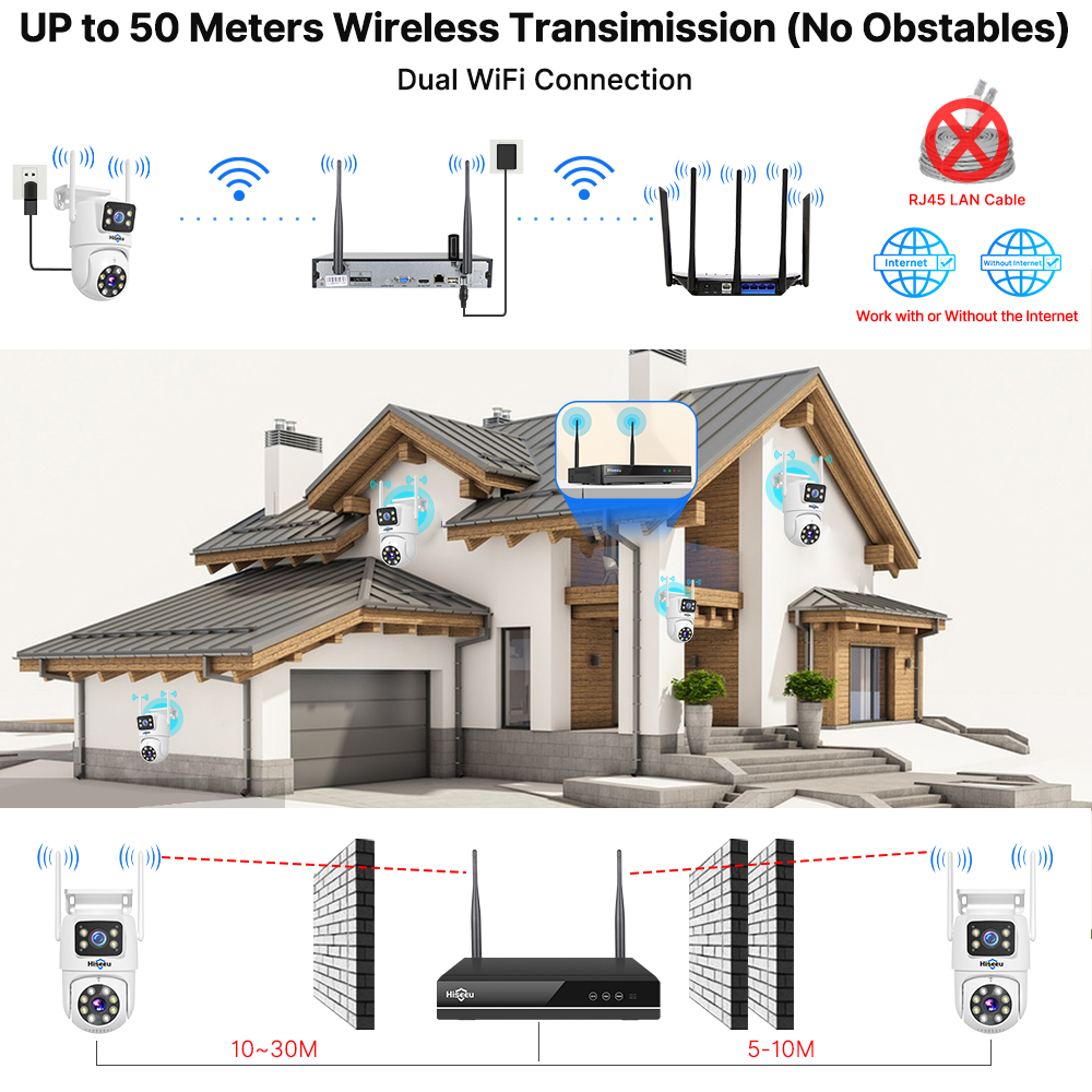 Kit de système de sécurité His - Home Security Wifi Camera avis et prix