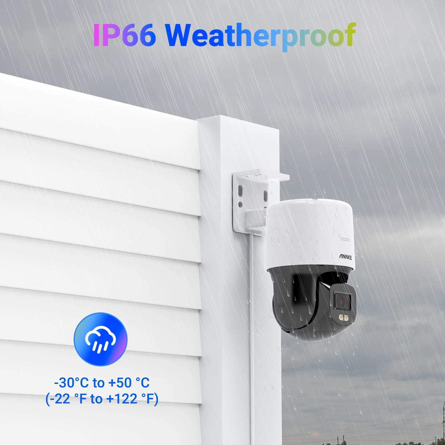 Caméra de sécurité IP PoE ANNK - Home Security Ai avis et prix