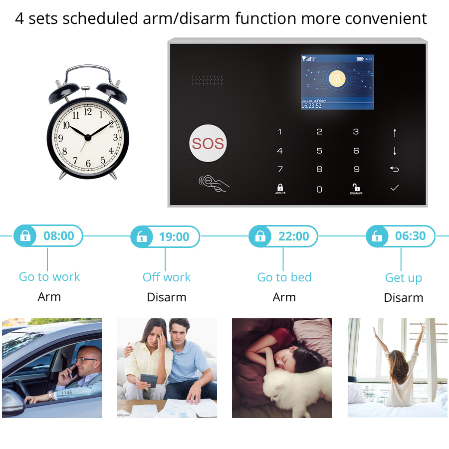 Système d'alarme G30 pour pann - Home Security Zones avis et prix