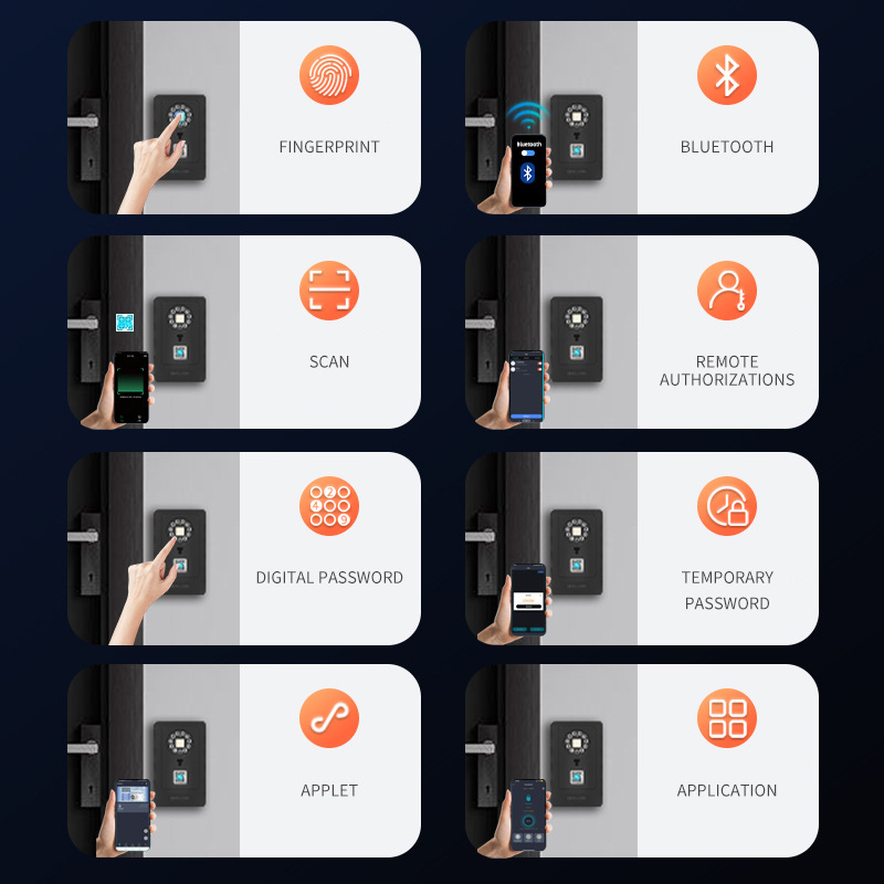Coffre-fort intelligent à empr - Home Security Door Lock avis et prix