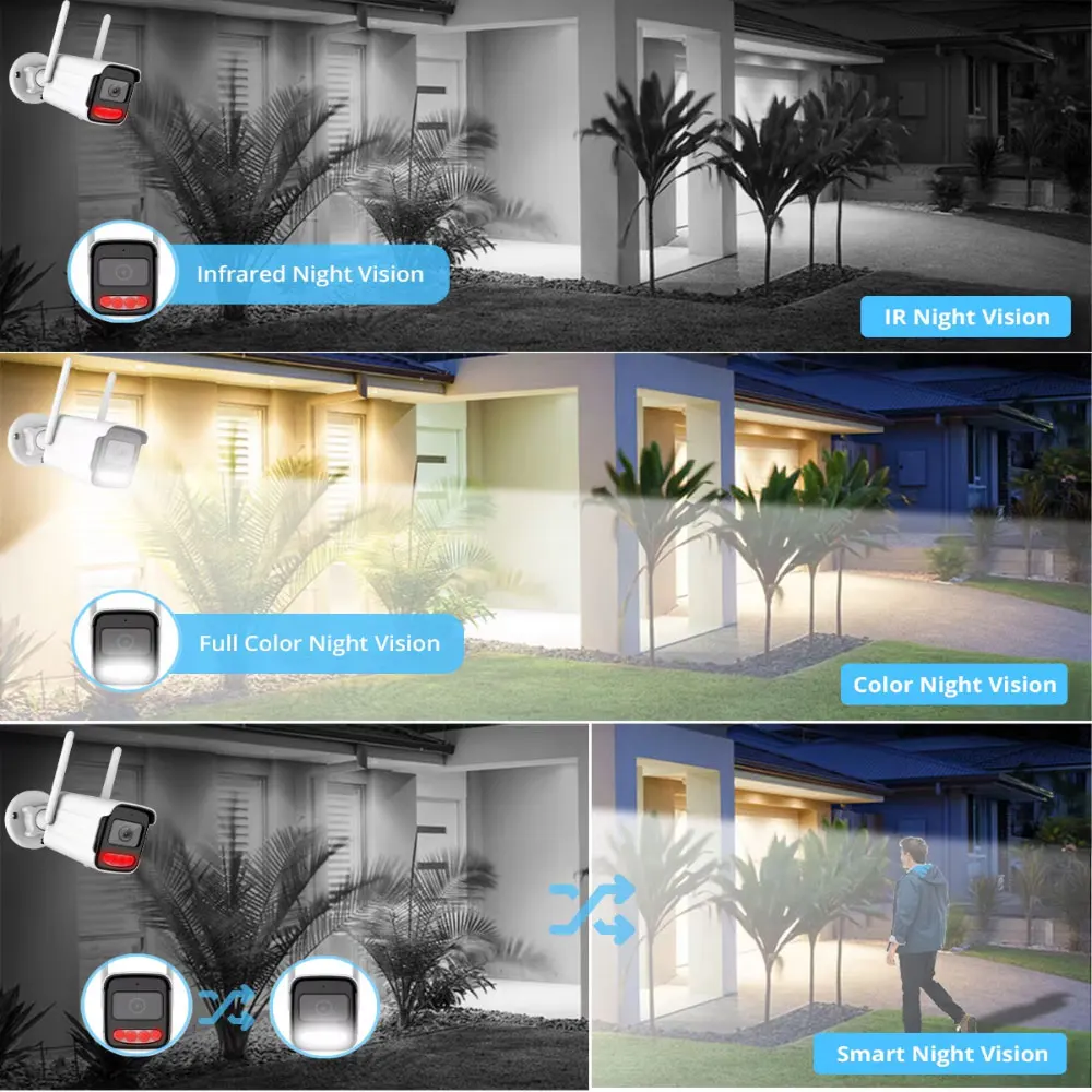 Tuya Wifi caméra IP sans fil H - Home Security Ai avis et prix