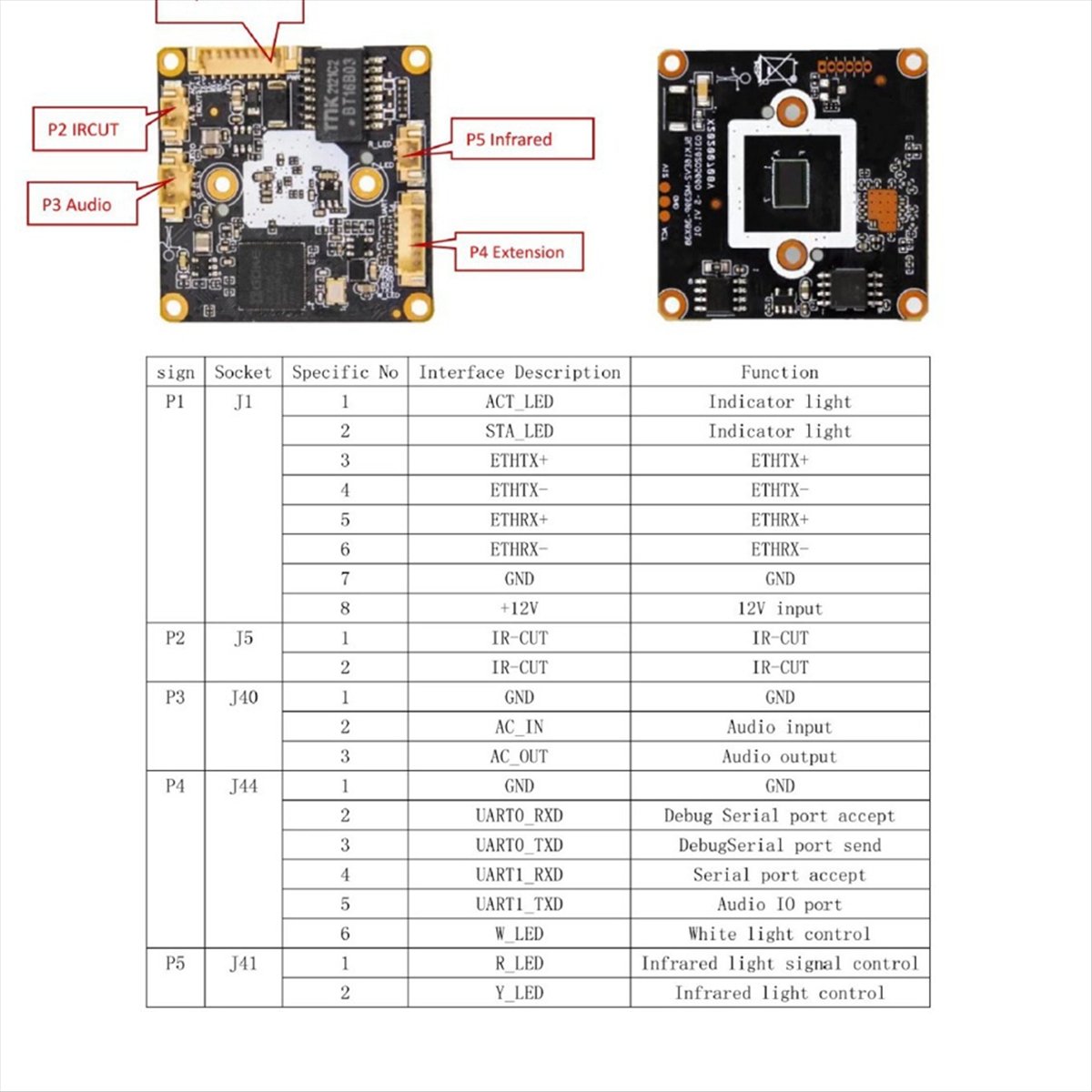 * Module de caméra IP A14E 4MP - Home Security Ai avis et prix