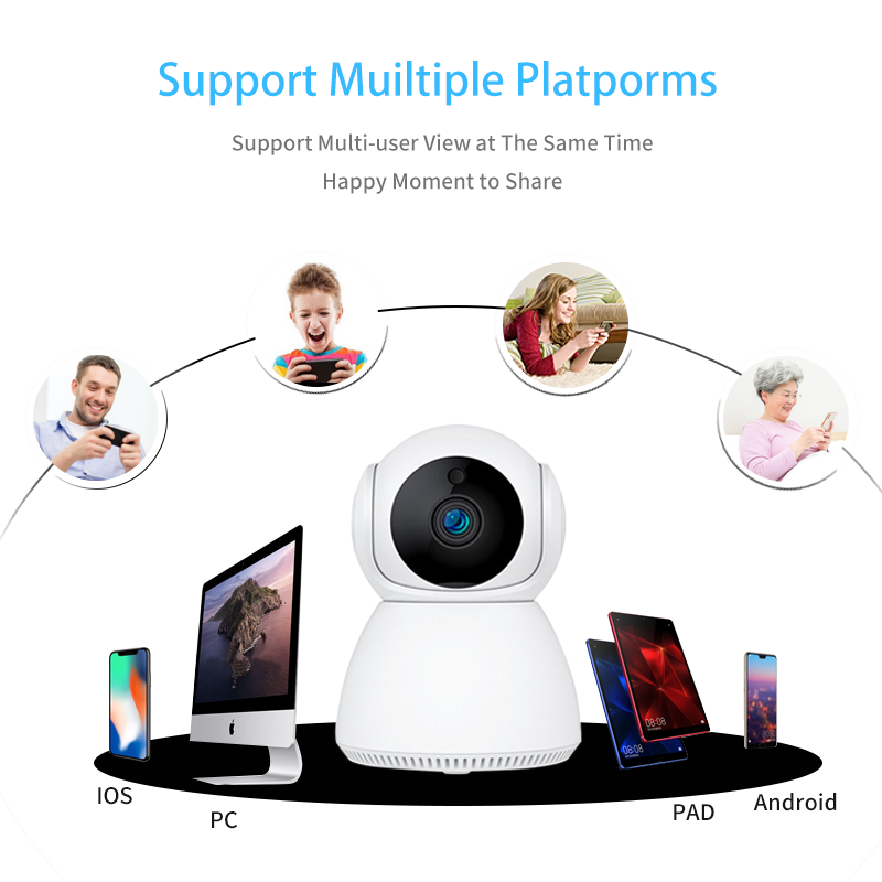 Caméra IP WiFi 1080P pour la s - Home Security Land avis et prix
